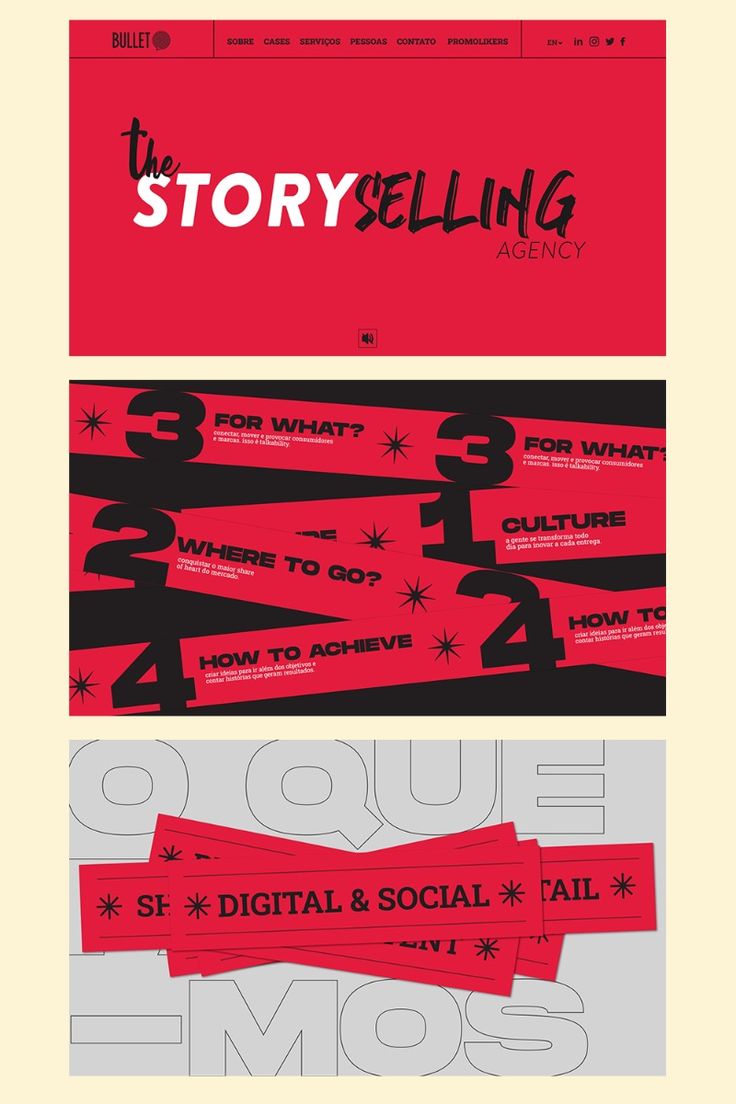 Brutalism Brand Identity Tone