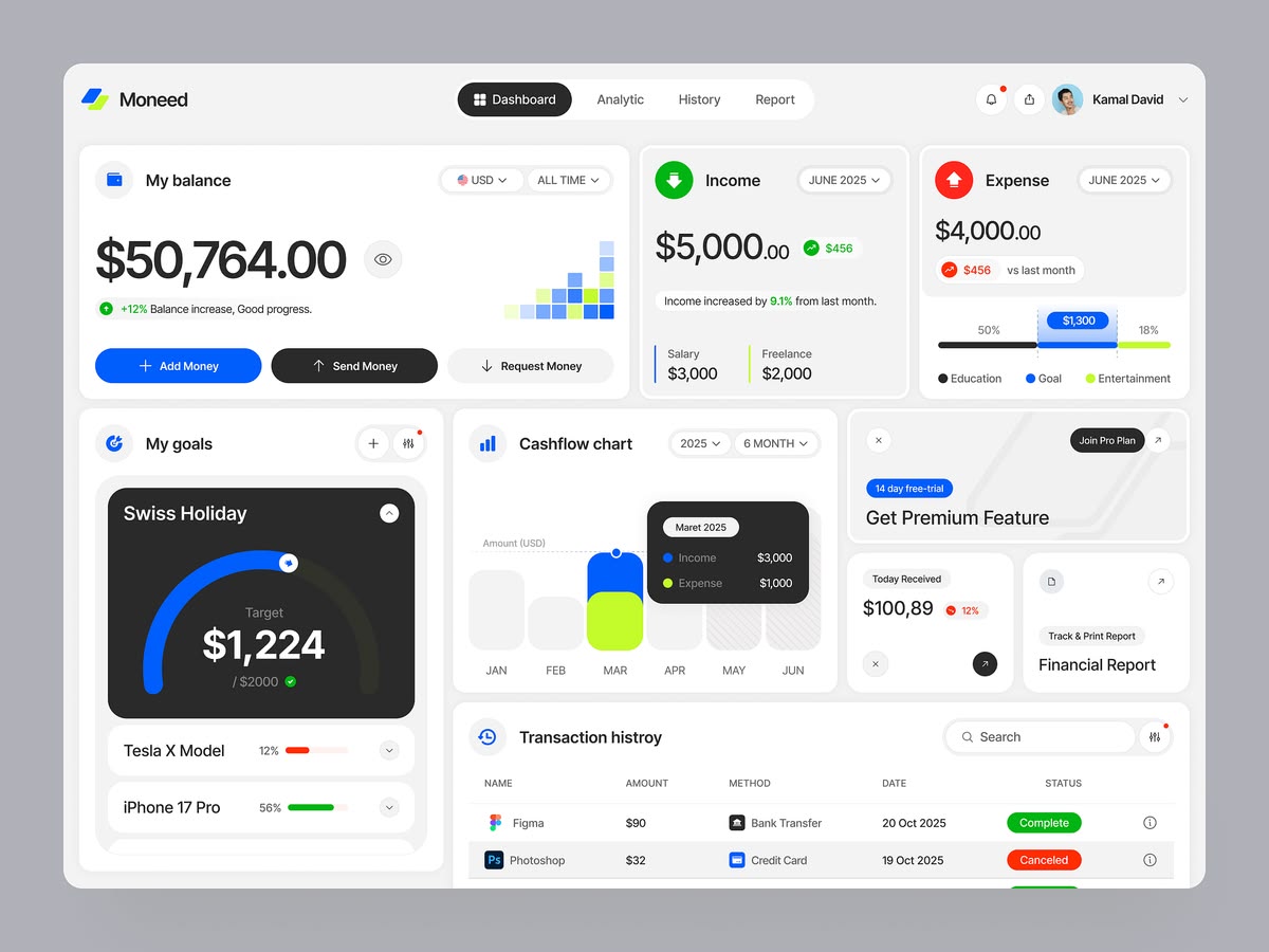 Finance Dashboard App